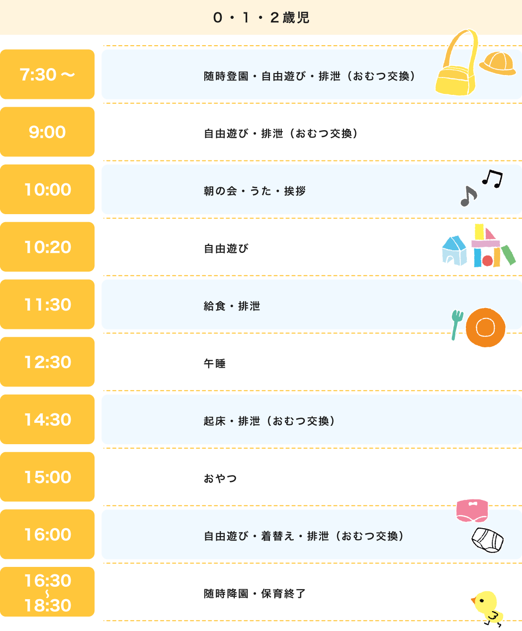 園での一日 0·1·2歳児クラス